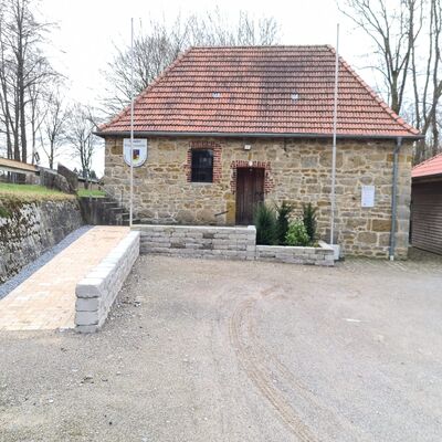 Regionalbudget