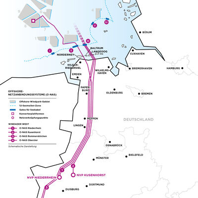 AMP_Karte_Offshore_