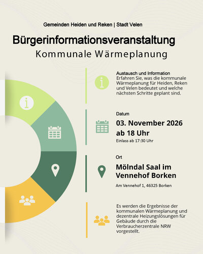 Bild vergr&ouml;&szlig;ern: Kommunale W&auml;rmeplanung