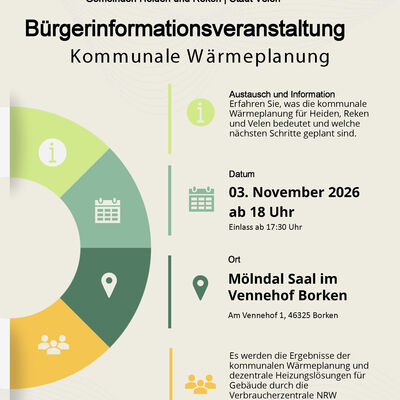 Kommunale W&auml;rmeplanung